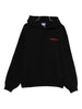 Junya Watanabe Sweaters Black