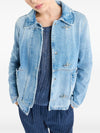 Fay Coats Clear Blue