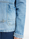 Fay Coats Clear Blue