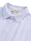 Woolrich Dresses Clear Blue