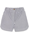 Sportmax Striped cotton shorts