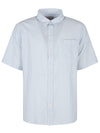 CARHARTT WIP MAIN Shirts White