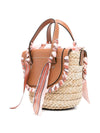 CUBA LAB Bags..