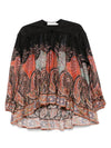 Zimmermann Shirts Black