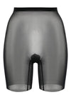 Wolford Shorts Black