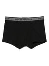 Emporio Armani Underwear Black