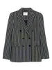 Circolo 1901 Jackets Blue