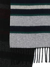 Paul Smith Scarfs Blue