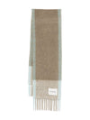 Closed Scarfs Blue