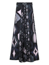 Pucci Trousers Black