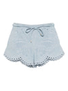 Zimmermann Shorts Clear Blue
