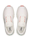 ON Cloudmonster 1 Sneakers