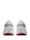 ON Cloudmonster 1 Sneakers