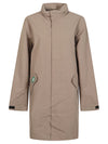 H2O SPORTSWEAR Jacket