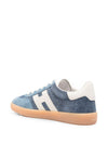 Hogan Sneakers