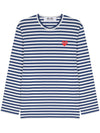Comme des Garcons T-shirts and Polos NAVY