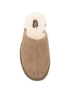 Ugg Sandals