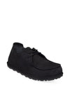 BIRKENSTOCK Sneakers BLACK