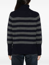BASE Sweaters NAVY