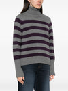 BASE Sweaters VIOLET