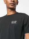 EA7 Sports set