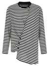 Yohji Yamamoto Paneled Sweater