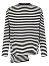 Yohji Yamamoto Paneled Sweater