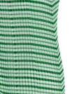 Issey Miyake Generic Stripes (machine Pleats) Dress