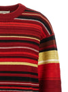 J.w.anderson Multi Stripe Sweater