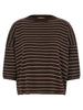 Be You Be The Way Sweater