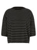 Be You Be The Way Sweater