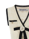 Self-Portrait White Pointelle Knit Mini Dress